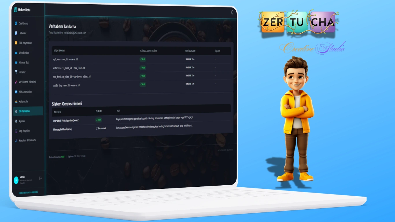 Zertucha Wordpress Haber Botu v3.0 (ÇIKTI) — AI Destekli Otomatik Haber Yönetim Sistemi Galeri