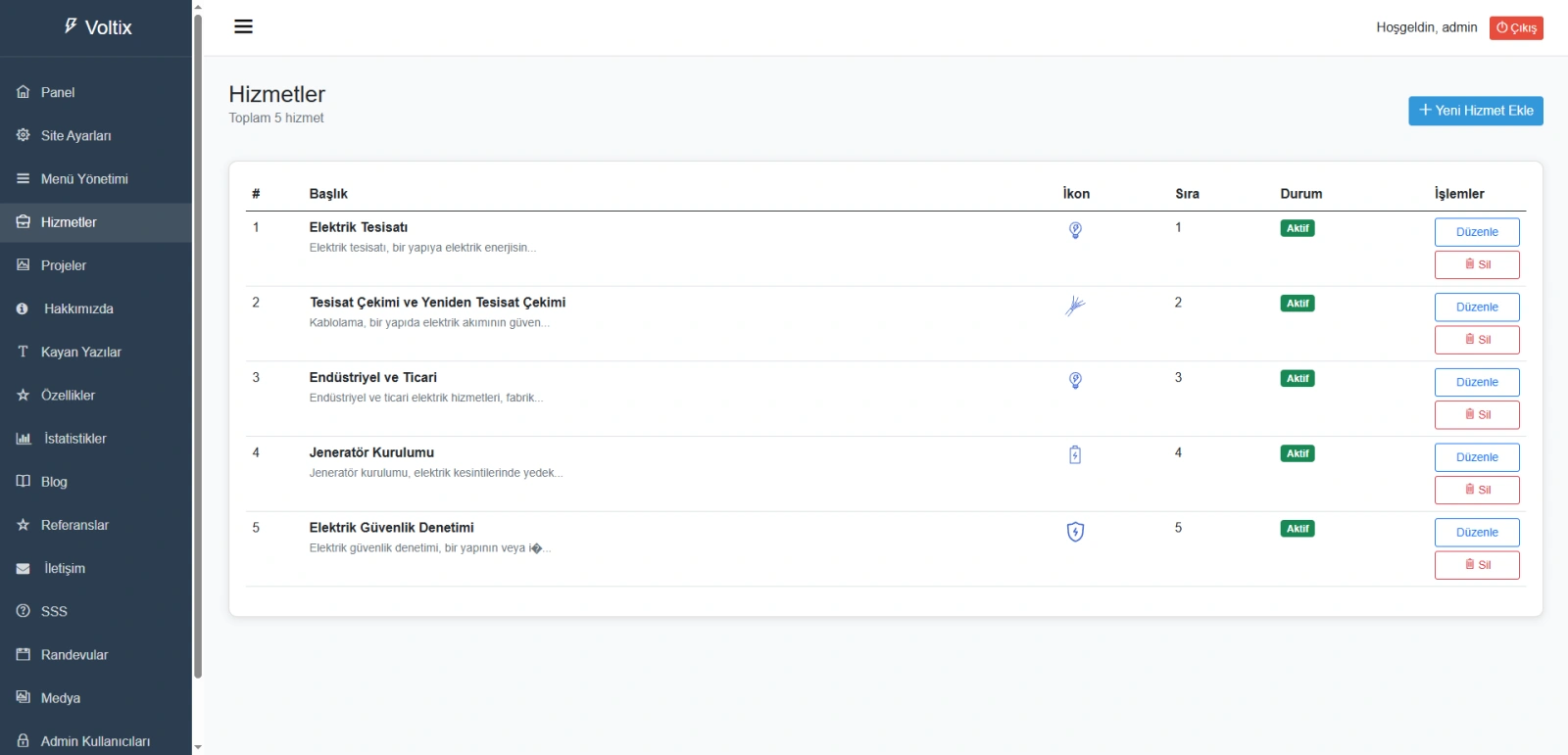 VOLTIX - Elektrik Hizmetleri Web Sitesi & Admin Paneli Galeri