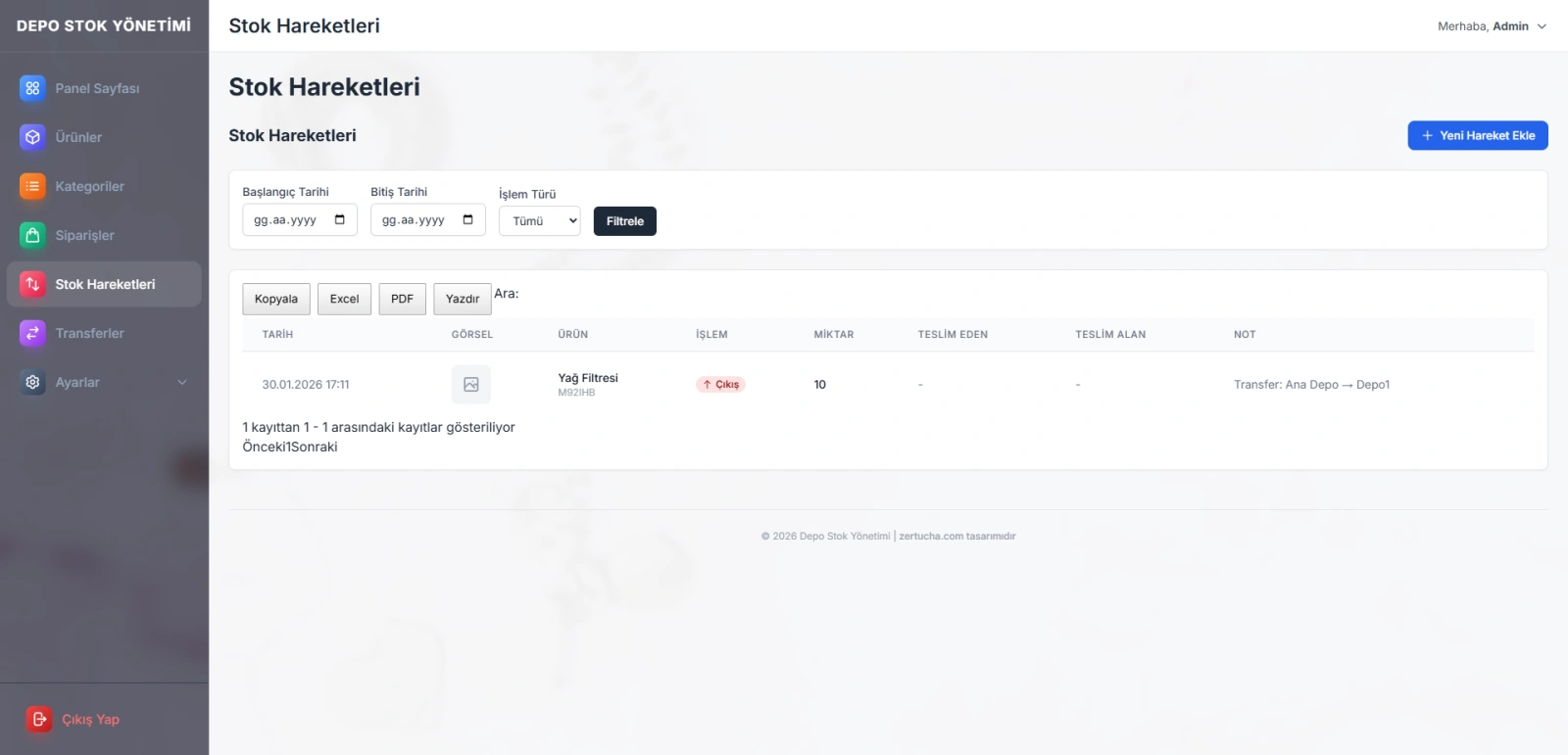 DepoStok: E-Ticaretin ve Depo Yönetiminin "İsviçre Çakısı" Galeri