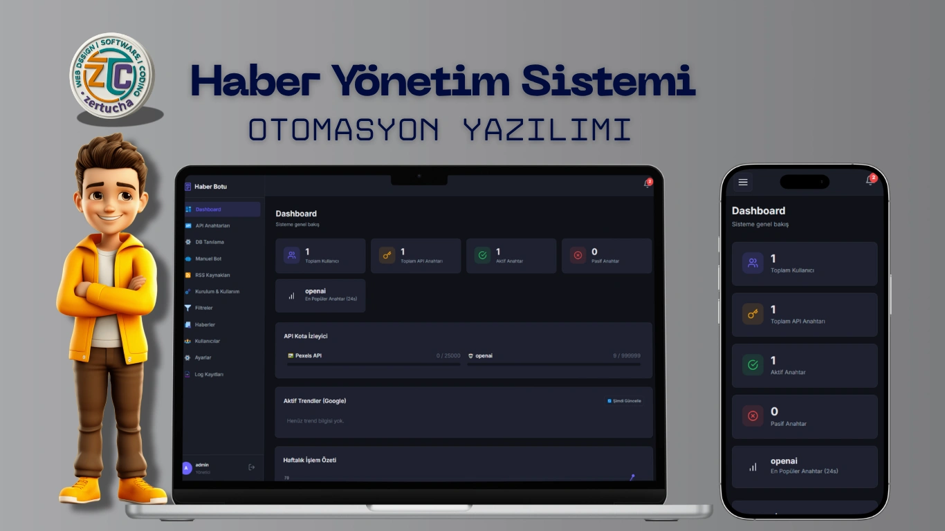Zertucha Haber Botu V2.0 — AI Destekli Otomatik Haber Yönetim Sistemi