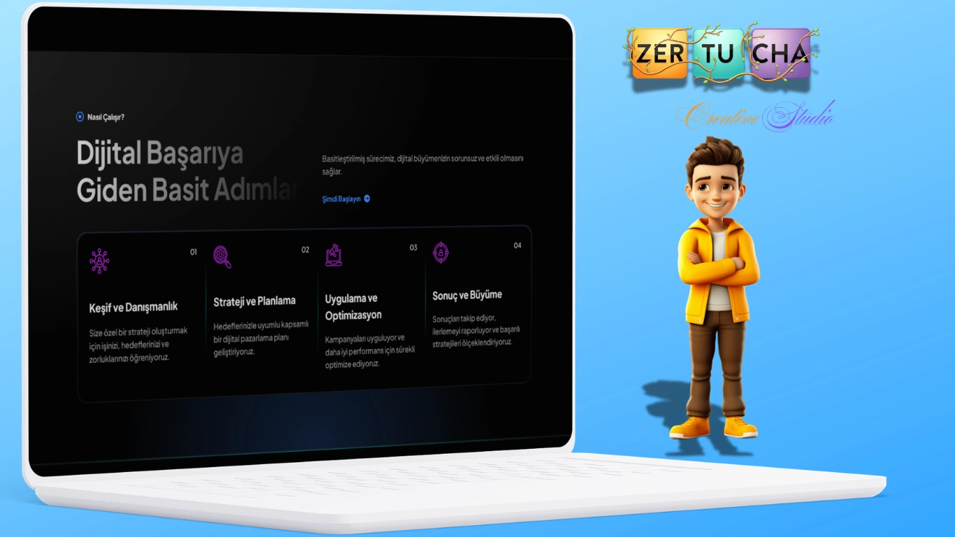 Profesyonel Dijital Pazarlama ve SEO Otomasyon Platformu Galeri