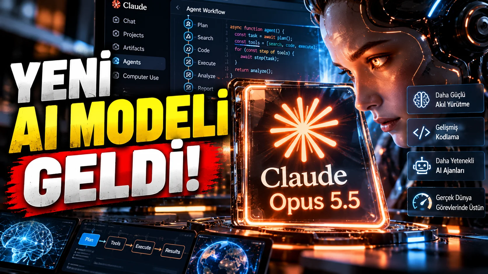 Anthropic Claude Opus 5.5'i Yayınladı