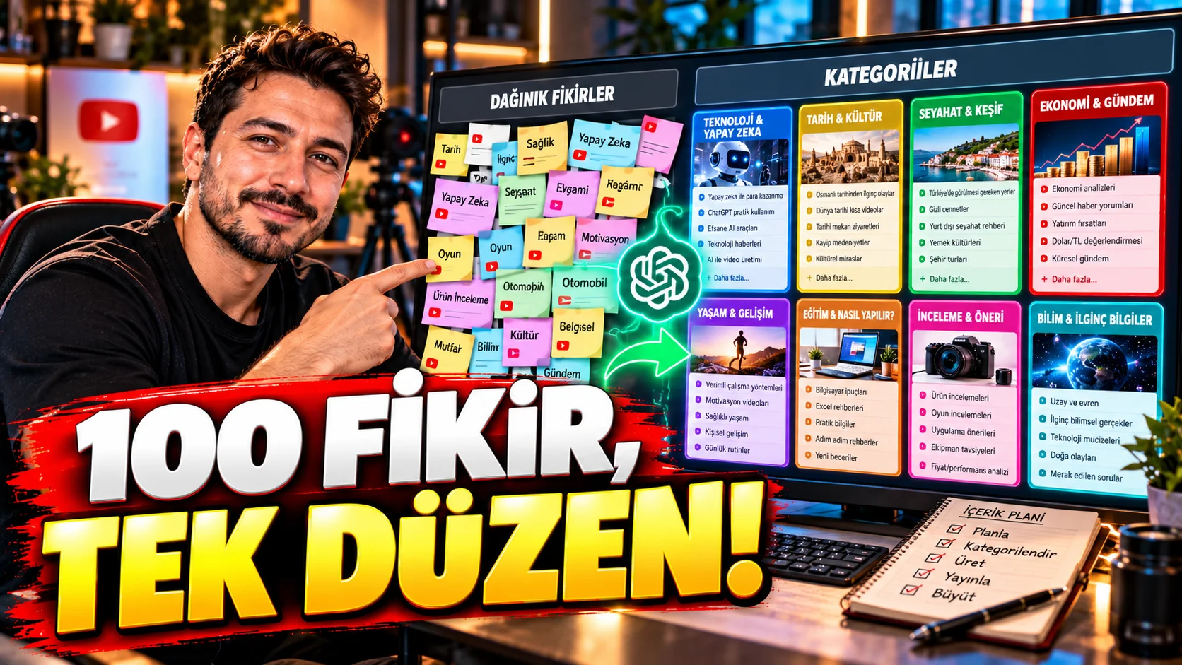 100 YouTube Fikrini Konularına Ayıran ChatGPT Promptu