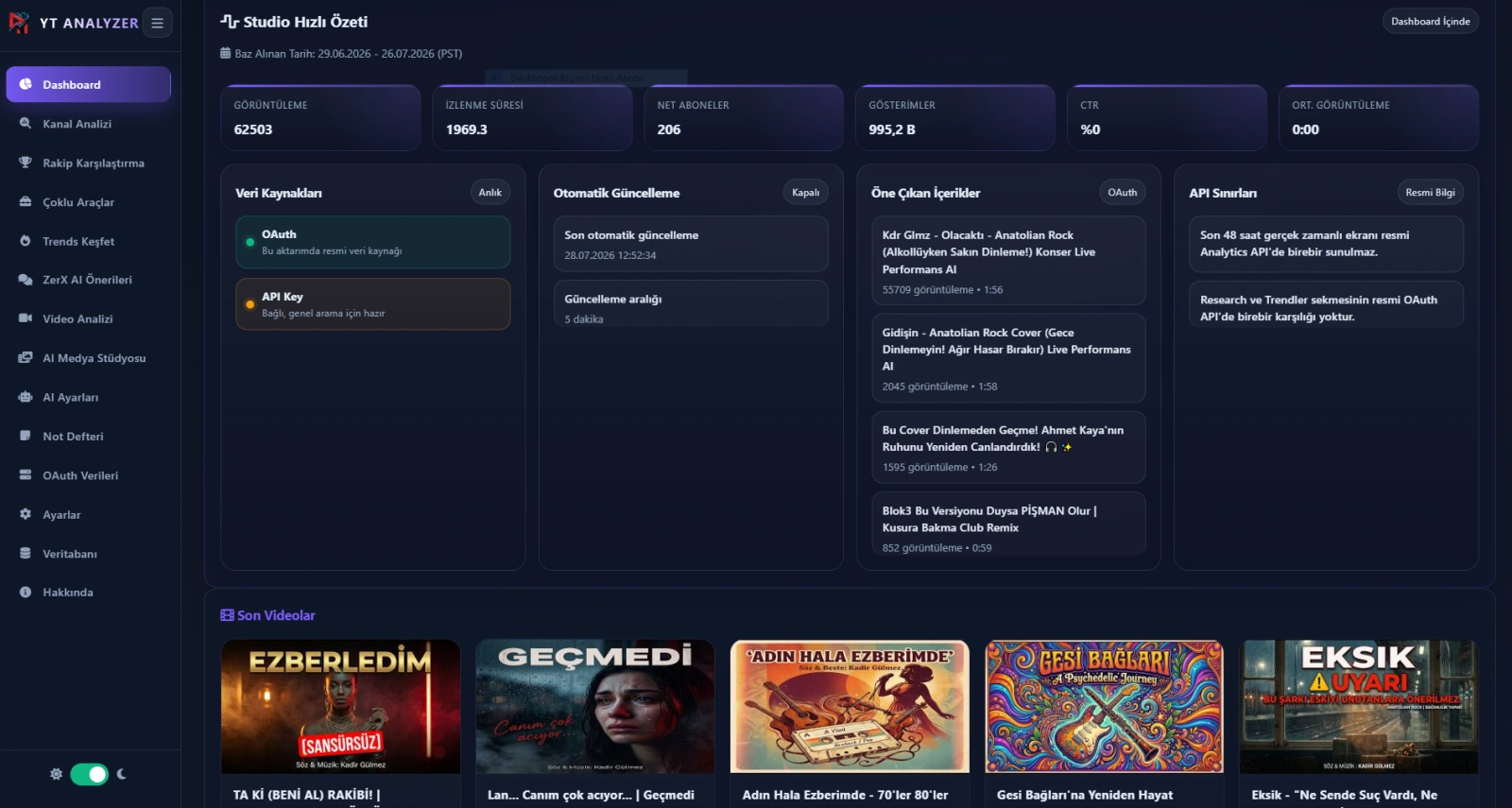 Youtube Analyzer Pro - YouTube içerik üreticileri için tasarlanmış yapay zeka destekli, hepsi bir arada Otomasyon Galeri
