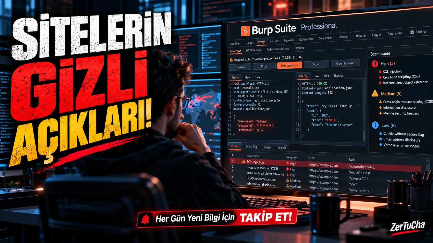 Bir Web Sitesinin Açıklarını Hackerlar Nasıl Buluyor? Burp Suite Pro'nun Gizli Gücü!