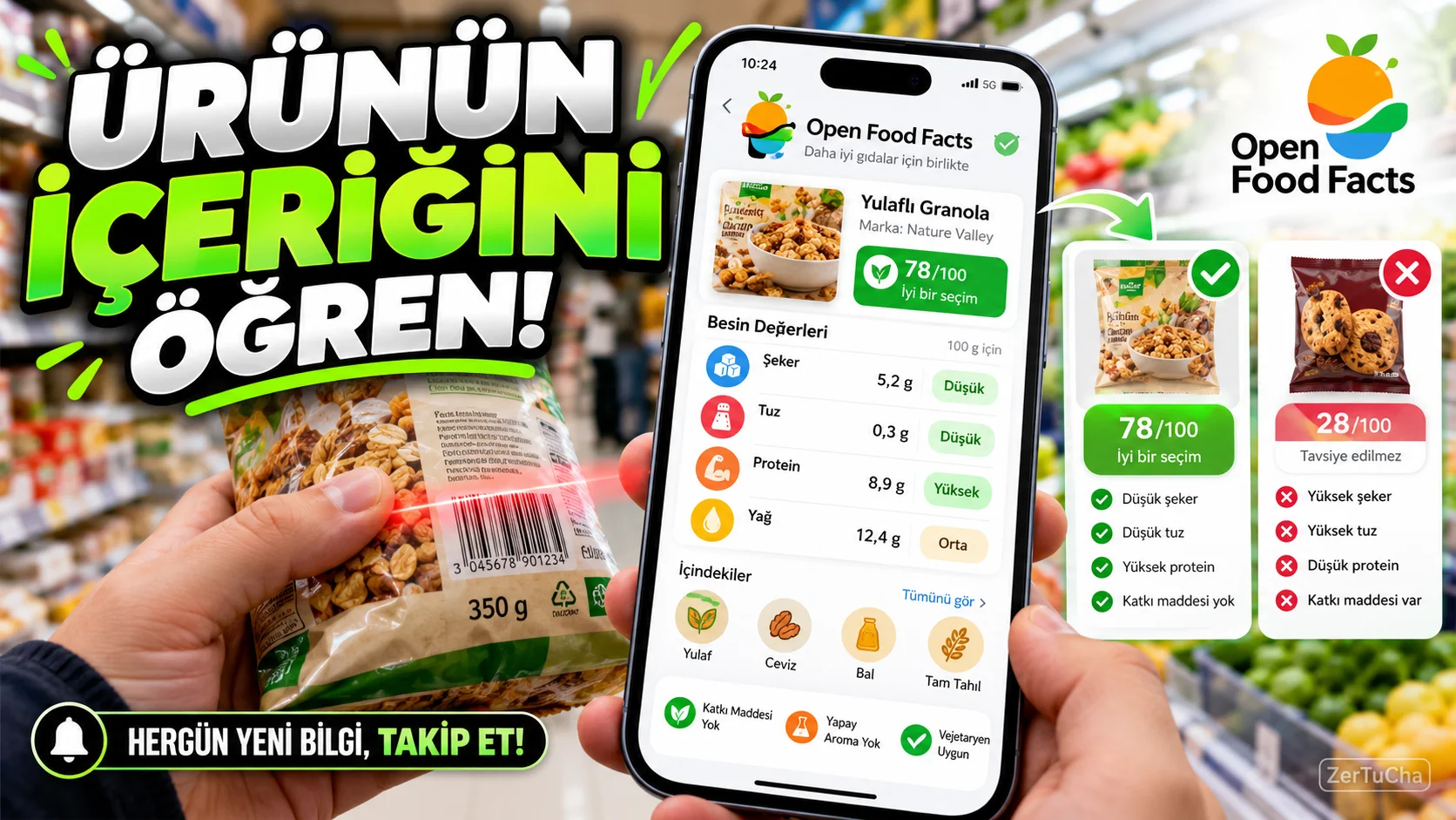 Market Rafındaki Ürünün İçeriğini Telefonunuzla İnceleyin: Open Food Facts
