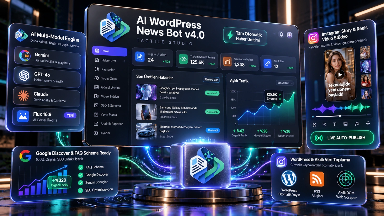 WordPress News Bot на основе искусственного интеллекта v4.0 Studio — операционная система автономного информационного агентства