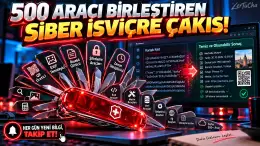 Şifreli Metinleri, Zaman Damgalarını ve Verileri Tarayıcıda Çözün: CyberChef!